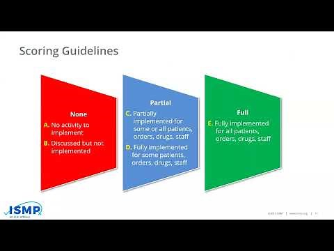 High-Alert Medications—Insulin and Vasopressors
