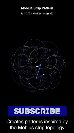 Mind Bending Mathematics Creates Beautiful Art Patterns