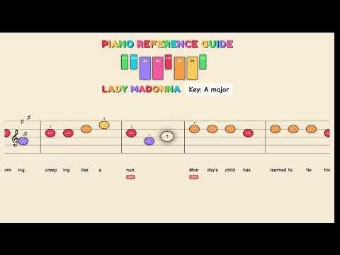 Lady Madonna - The Beatles | Easy Piano Tutorial for Kids - Beginner Color Sheet Music
