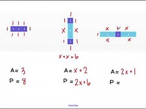 Area and Perimeter with Algebra Tiles
