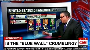 CNN Breaking News - YouTube