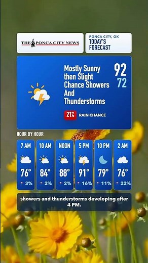Ponca City, OK Saturday, July 11, 2026 Morning Weather Forecast