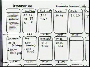 Growing Money Program; A Guide to Managing Money and Credit