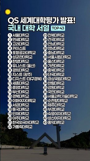 QS 세계대학평가 발표! 국내 대학 서열 TOP 30 (2026 최신) #대학평가 #대학순위