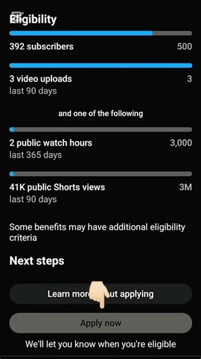 YouTube channel monetize Karne Ka Tarika