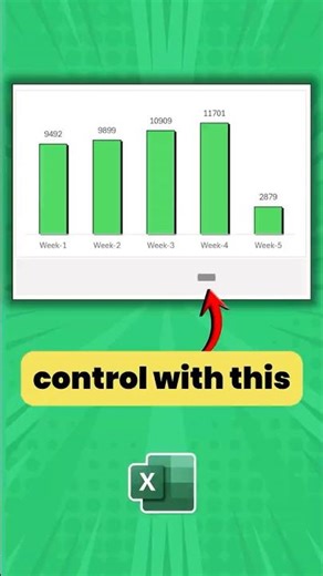 Ultimate Column Chart in Excel (Control with a Scroll bar)