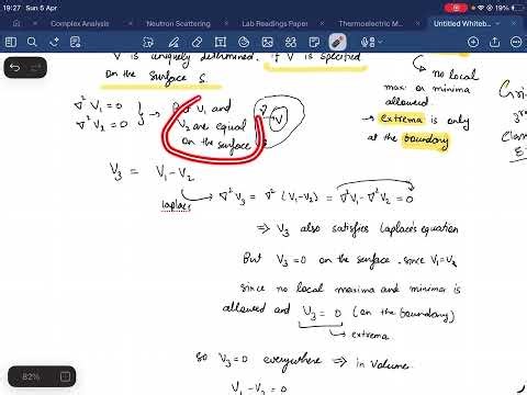 Proof of Uniquness theorem 1|| Classical Electrodynamics