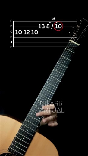Coldplay - The Scientiest | Guitar Tabs | Shifa Sihatul Iman