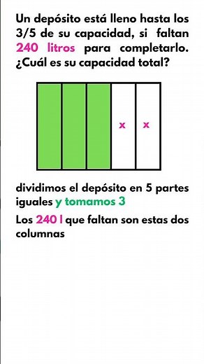 Fraction problems explained visually #fractions #math #easymath