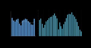 clip-3472283459-animation-diagrams-media-icons-on-black-background