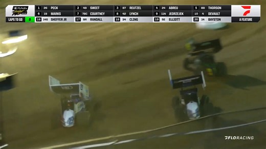 40K views · 585 reactions | Managing to hold on for the prize at Butler Speedway, Justin Peck holds off Brad Sweet & Aaron Reutzel for his second #HighLimitRacing jackpot of 2025! | FloRacing | Facebook