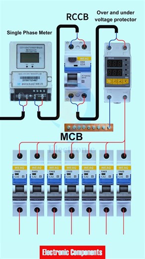 19K views · 120 reactions | Safe Indoor Wiring Connecting MCB RCCB and AV Protector #electrician #electricianlife #electricity #electric #electronics #electrical #electricidad #electricalengineering #ElectronicMusic #reelschallenge #reelsviralfb #reelstrending #reelsfypシ #reelsfbシ #reelsvideoシ #reelsviralシ #reelsfb #reelsvideo #reelsviral | 퐄퐥퐞퐜퐭퐫퐨퐧퐢퐜 퐂퐨퐦퐩퐨퐧퐞퐧퐭퐬 | Facebook
