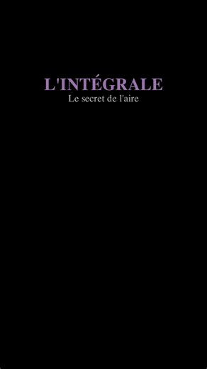 #mathematique #lycee #bac