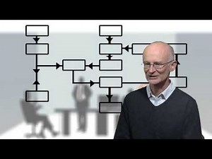 Planning Theory and Practice