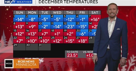NEXT Weather: 8 a.m. forecast from Dec. 28, 2024