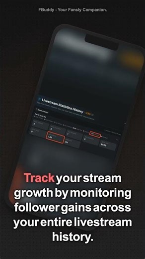 FBuddy.net - Your Fansly Companion - Performance Review