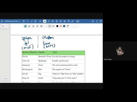 Burmese Language Course Lesson 5