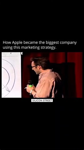 siliconstreet | Simon Sinek is widely known for introducing the “Golden Circle” framework—Why, How, What—in his 2009 TED Talk, How Great Leaders Inspire... | Instagram