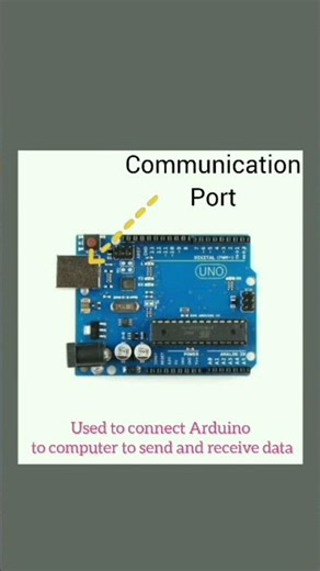 Let’s Understand Arduino Uno 💡 | Part 4 | CommunicationPort and ToggelButton#arduinouno #electronics