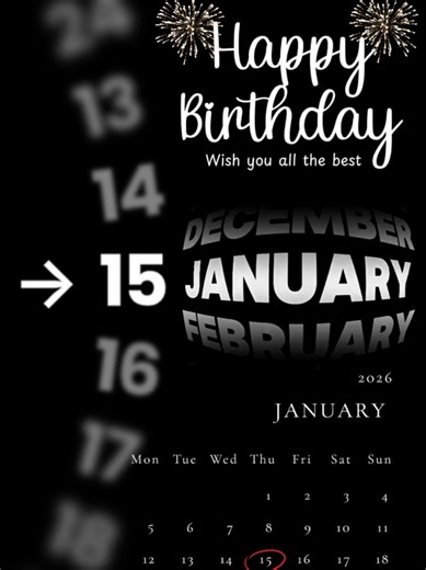 Happy Birthday Template for CapCut Users