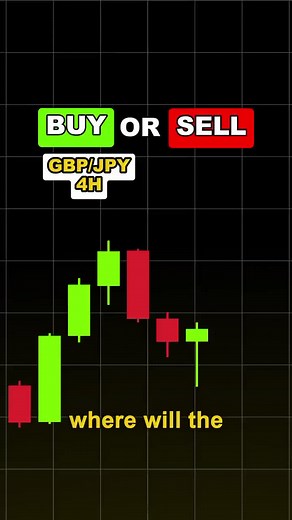 Master Forex Trading with Candlestick Strategies