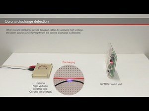 UV Sensor UVTRON: Corona discharge detection