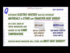GCSE Physics Revision - Heat Energy Stored by an Electric Storage Heater