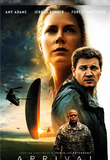 5 Interesting Movies to Watch — Movie Recommendations