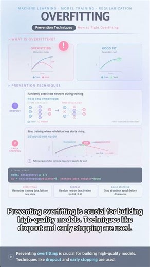 #AI.ML 0166 - Unveiling the Secrets of Machine Learning!