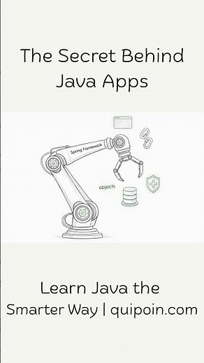Spring Framework Explained in 60 Seconds | Why Java Still Runs on Spring | ‪@quipoin‬