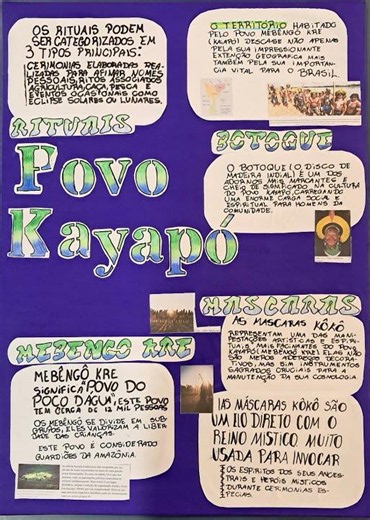 Povo Kayapó 7c g4