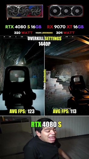 RX 9070 XT vs RTX 4080 SUPER - One Grand, One Frame #pcgaming