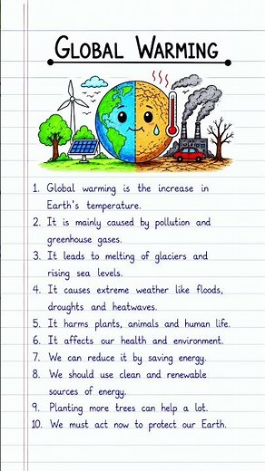Global Warming Essay in English| 10 Lines on Global Warming |Easy Essay for Students |Climate Change