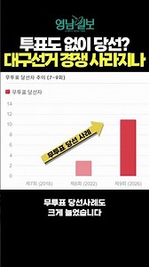 Elected Without a Vote? Is Competition Vanishing from Daegu Elections?