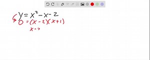 Match each equation with its graph. The graphs are labeled ( a ) through (d). (Check your book to see graph) y=x^2-x-2 | Numerade