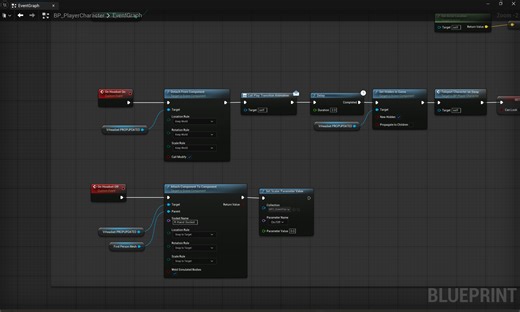 Devlog #3: Edge Case World Switching