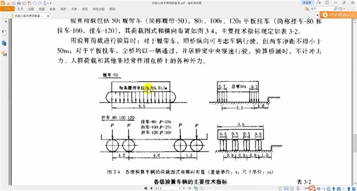 midas civil中如何定义履带车荷载
