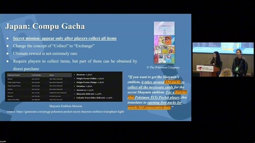 8-3_Xiaoyu XIONG, Yuchen HUANG, Sunny Jie YANG, Compliance of Gacha Probability