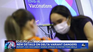 New details of delta variant dangers