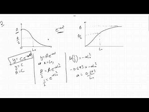 Problem-2 of chapter-3 exercises - solution (Digital Image processing)