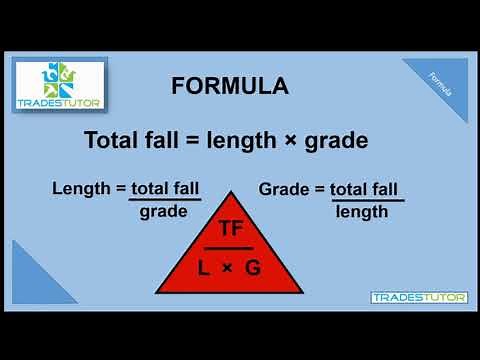 Inches per foot and other ways to calculate grade for the construction tradesperson.