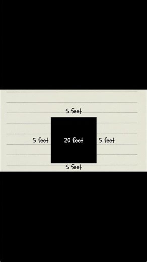 Can SpongeBob Teach You Area and Perimeter?🤯📖