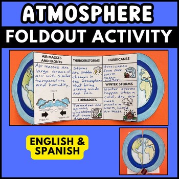 Atmosphere Foldable Activity Earth’s Spheres Interactive Notebook NGSS Science