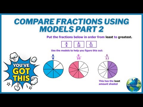 Compare Fractions Using Models Part 2