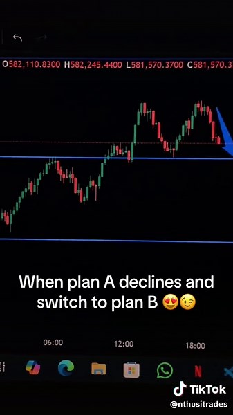 #xauusd #deriv #forextrader #voltality25 #forextrading #forex