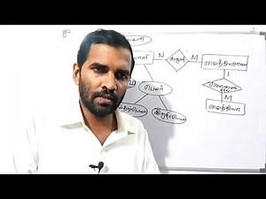 G.C.E (A/L) ICT | Database | ER Diagrams | Part 3 | Tamil Medium