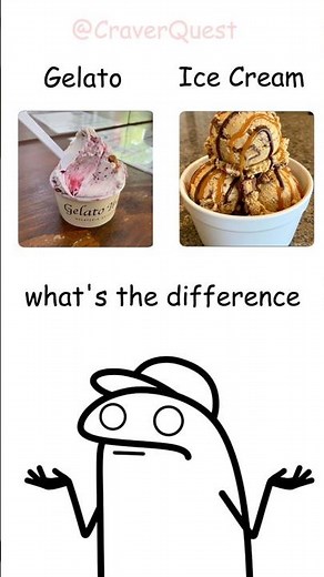 Difference between Gelato vs Ice cream explain.