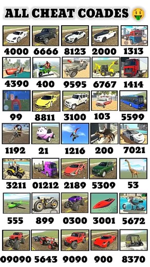 All New Working Codes🤑✅️ Indian Bikes Driving 3D #shorts #viral