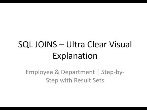 SQL JOINs Explained with Real Examples | INNER, LEFT, RIGHT JOIN | SQL Workshop