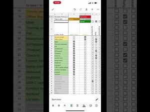 How I pack for every trip - The Reusable Packing List